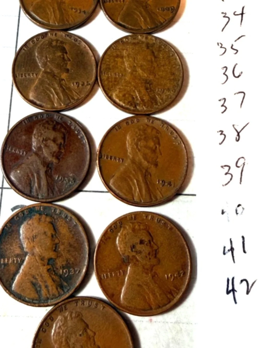 9-Coin sue Lot of Lincoln Wheat from the 1930's #206404719543